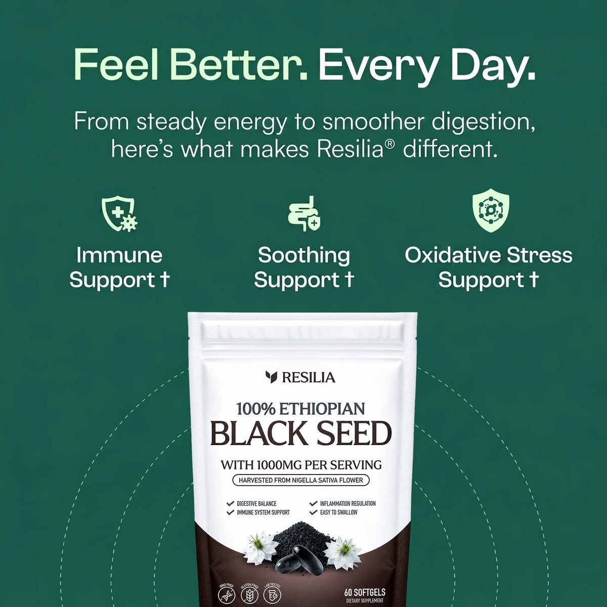 Resilia Ethiopian Black Seed Oil
