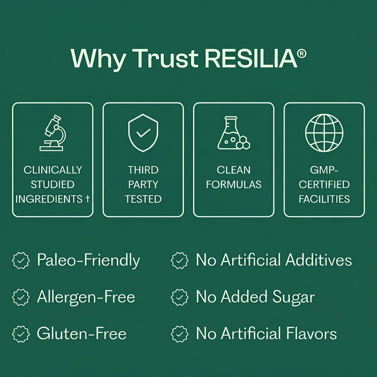 Resilia Ethiopian Black Seed Oil