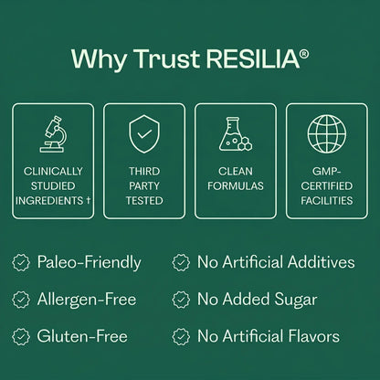 Resilia Ethiopian Black Seed Oil