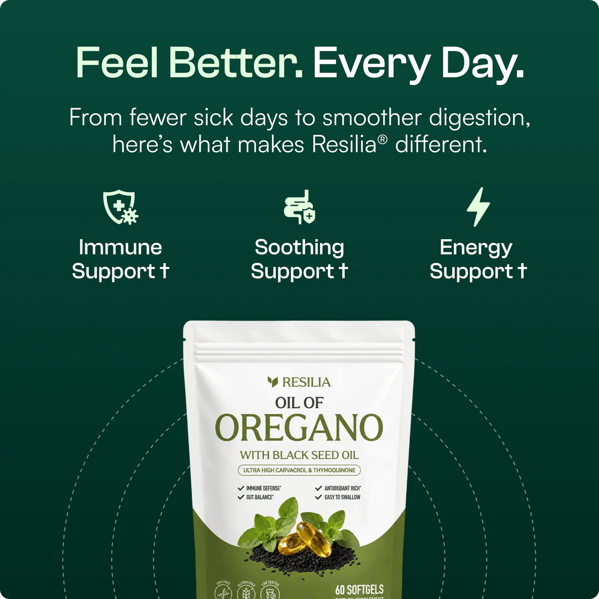 Resilia Oil Of Oregano Softgels