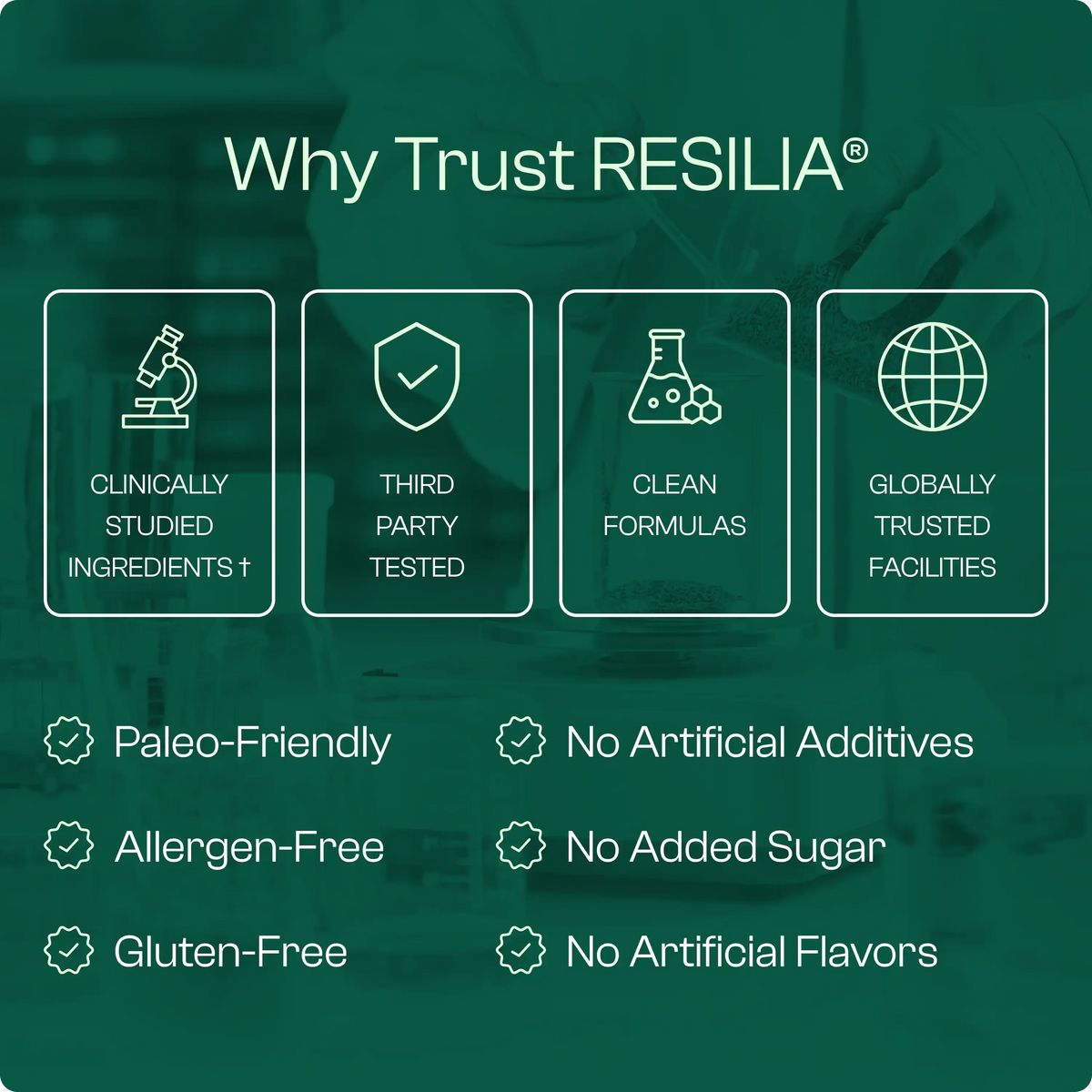 Resilia Oil Of Oregano Softgels
