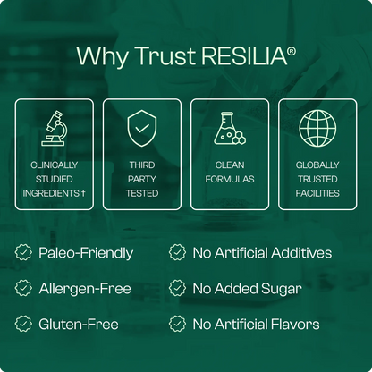 Resilia Oil Of Oregano Softgels